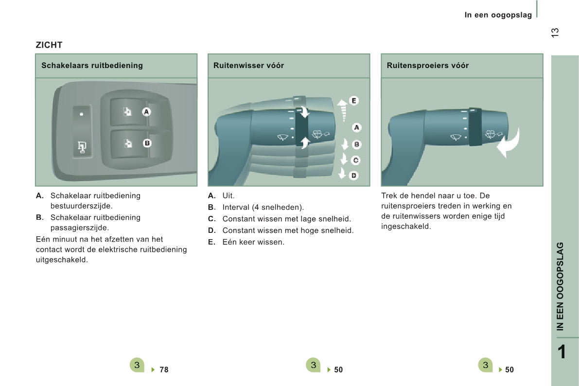 2013-2014 Peugeot Boxer Gebruikershandleiding | Nederlands