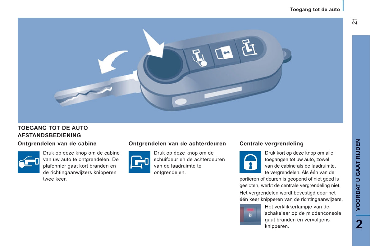 2013-2014 Peugeot Boxer Gebruikershandleiding | Nederlands