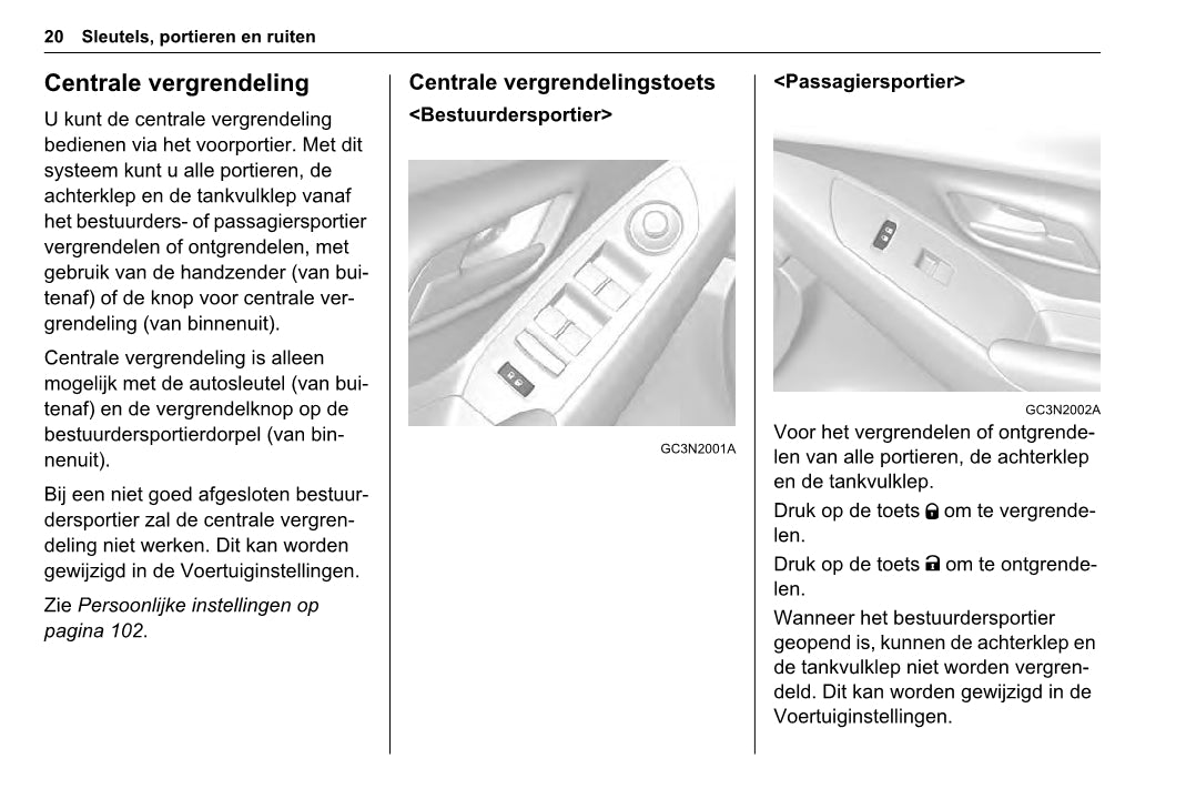 2013-2014 Chevrolet Trax Owner's Manual | Dutch