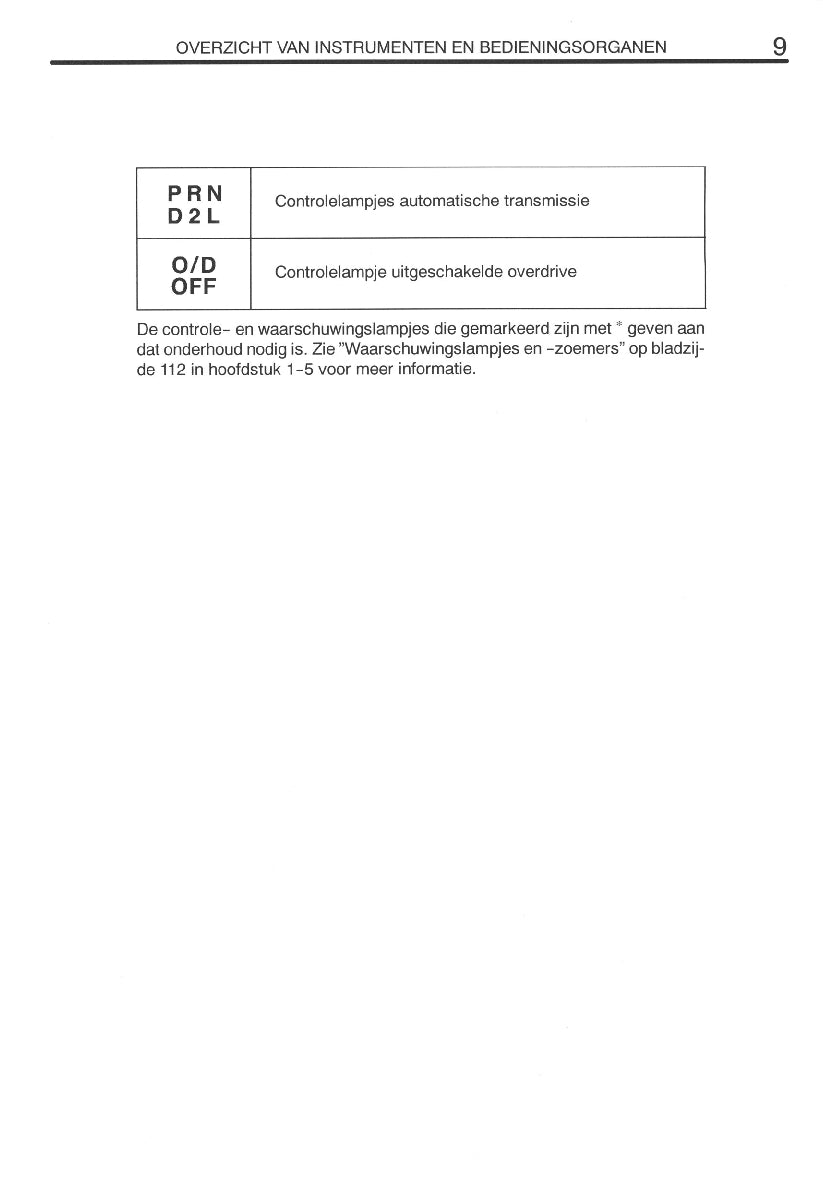 2000-2001 Toyota RAV4 Owner's Manual | Dutch