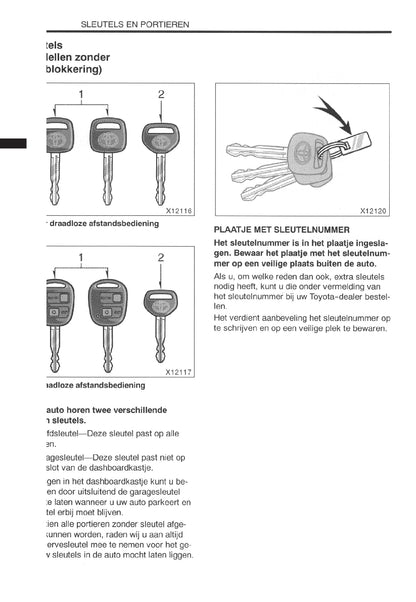 2000-2001 Toyota RAV4 Owner's Manual | Dutch