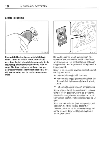 2000-2001 Toyota RAV4 Owner's Manual | Dutch