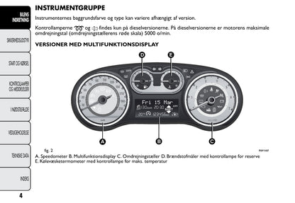 2012-2014 Fiat 500L Manuel du propriétaire | Dansk