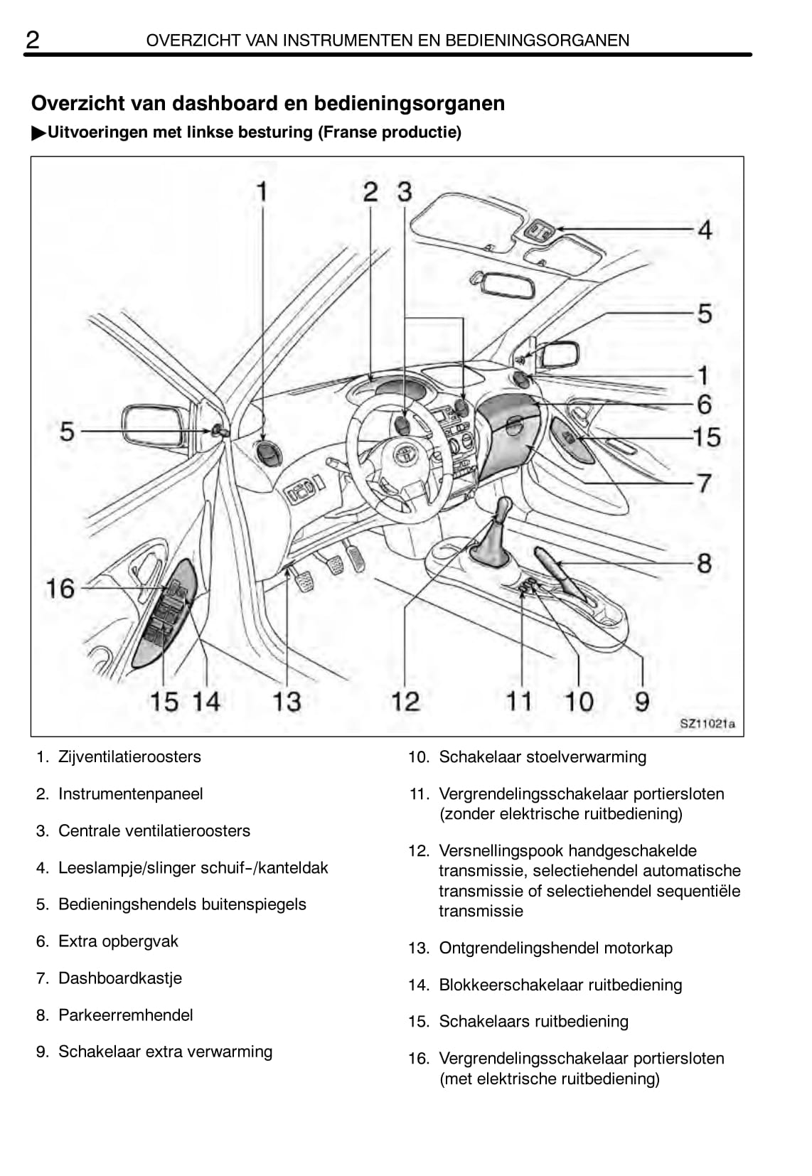 2004-2005 Toyota Yaris Owner's Manual | Dutch