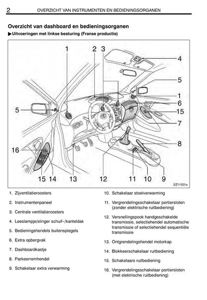 2004-2005 Toyota Yaris Owner's Manual | Dutch