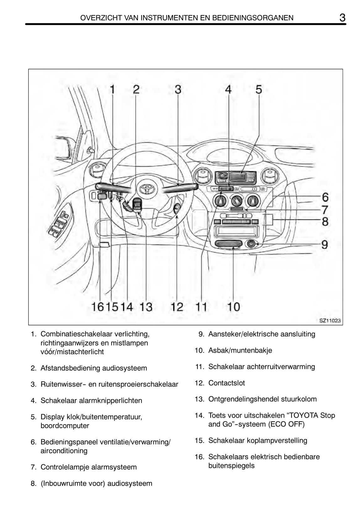 2004-2005 Toyota Yaris Owner's Manual | Dutch