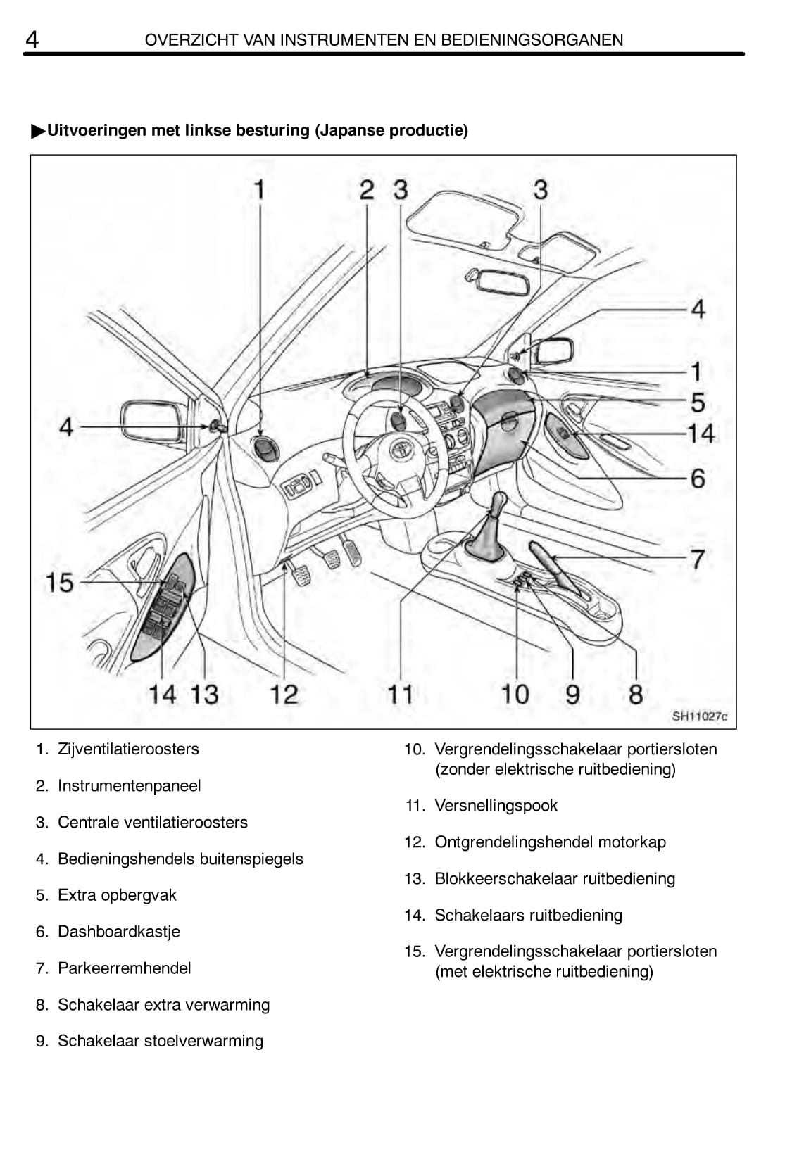 2004-2005 Toyota Yaris Owner's Manual | Dutch