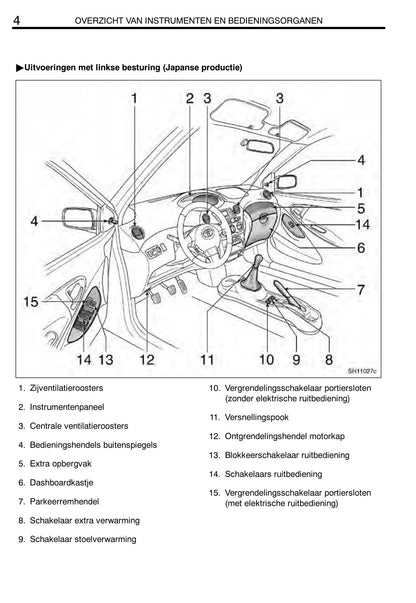 2004-2005 Toyota Yaris Owner's Manual | Dutch