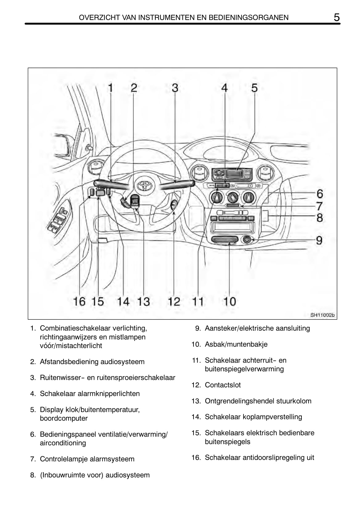 2004-2005 Toyota Yaris Owner's Manual | Dutch