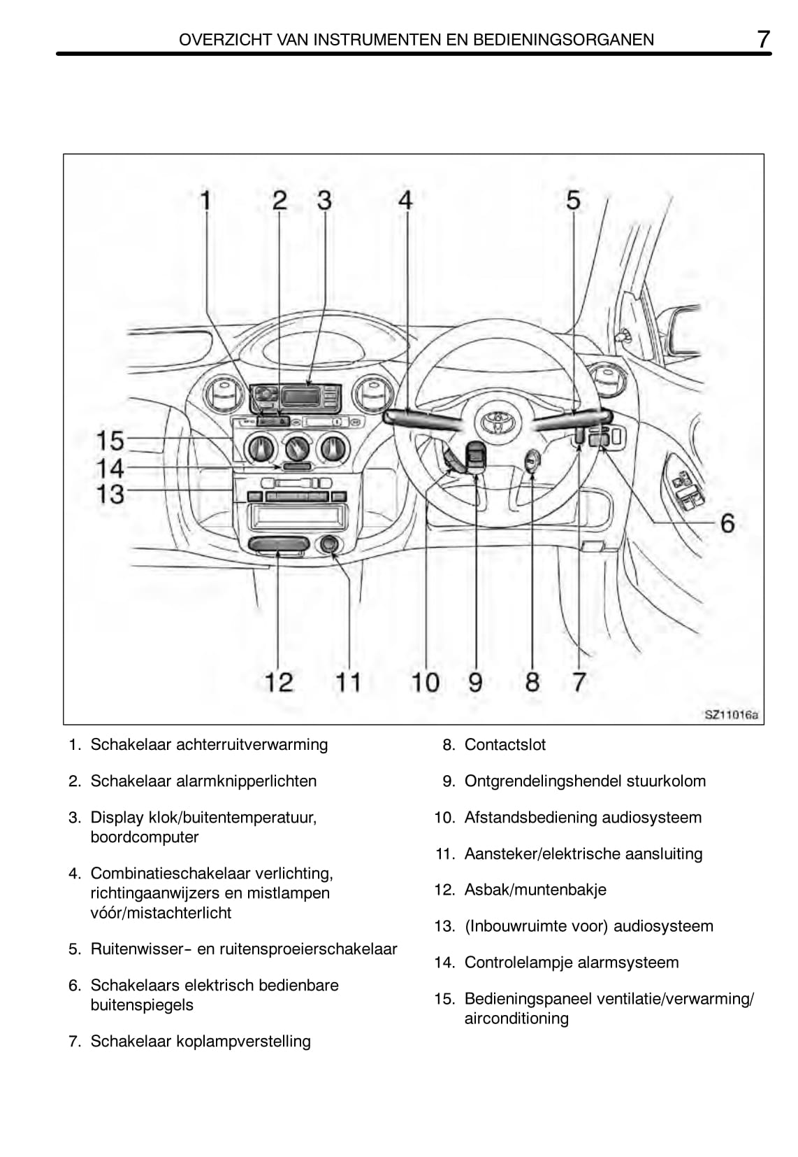 2004-2005 Toyota Yaris Owner's Manual | Dutch