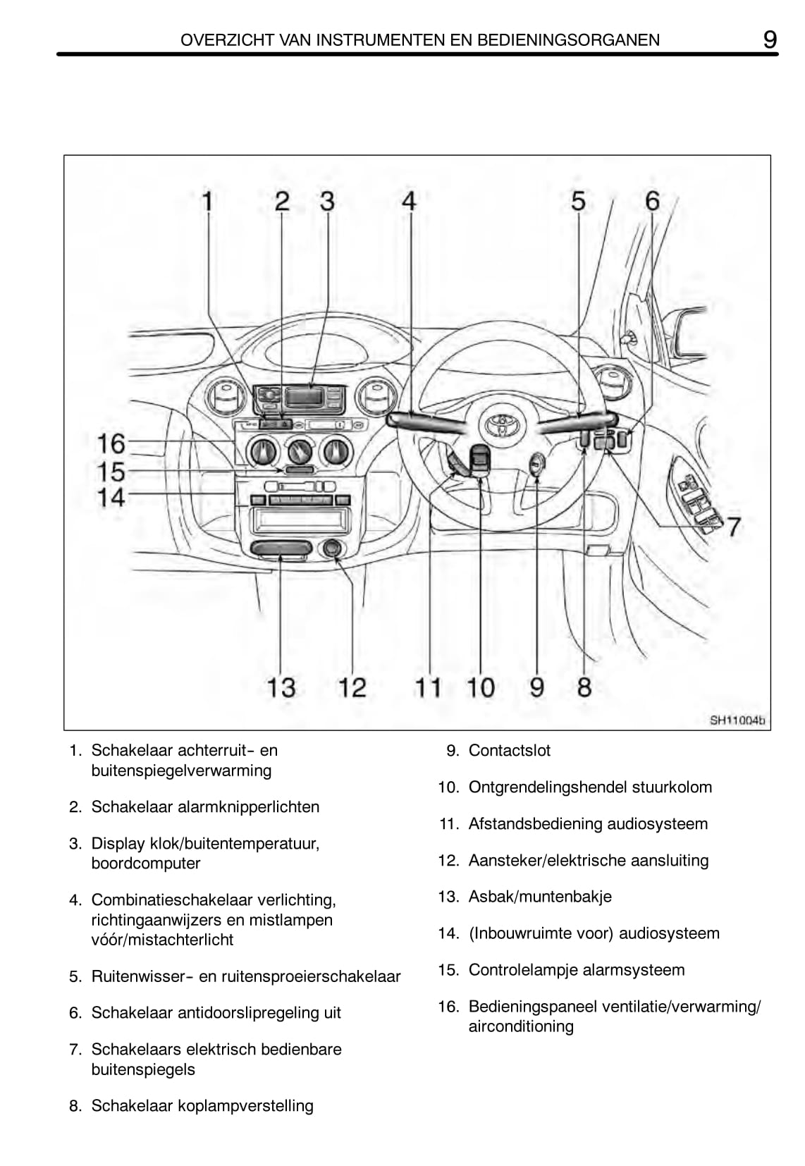 2004-2005 Toyota Yaris Owner's Manual | Dutch