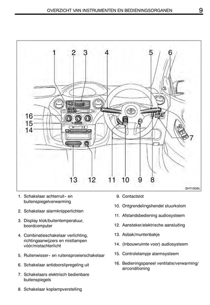 2004-2005 Toyota Yaris Owner's Manual | Dutch