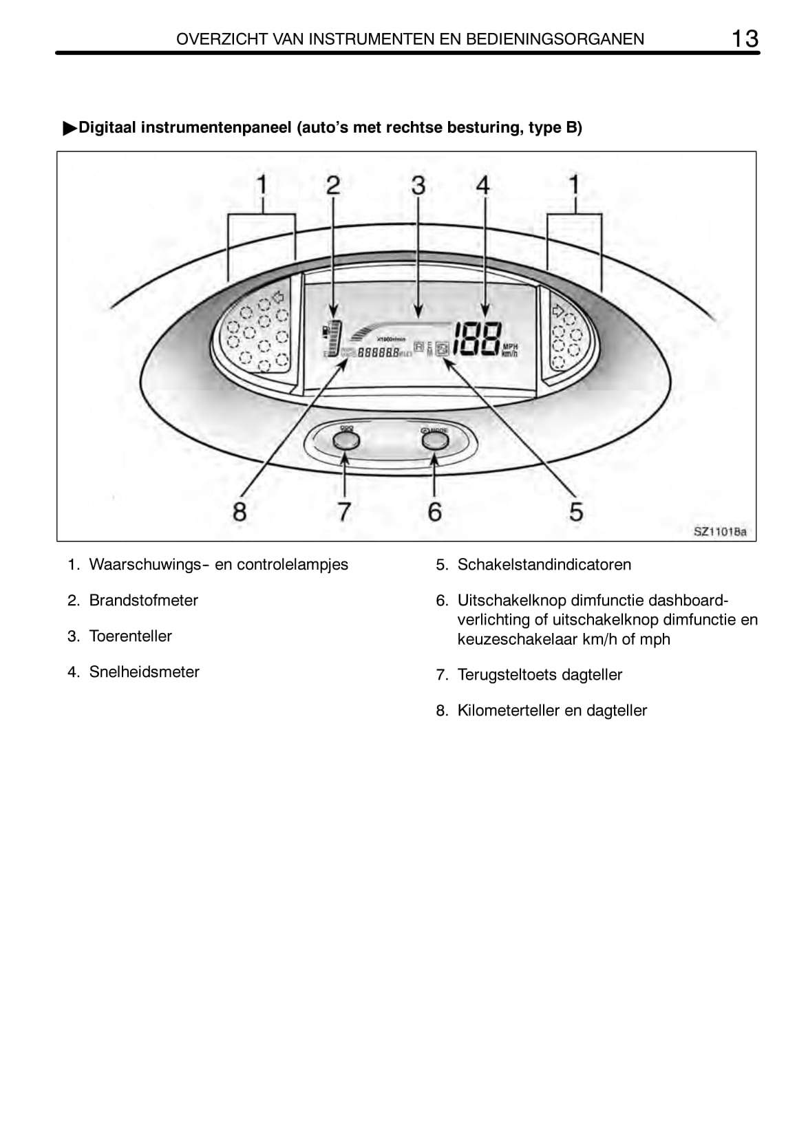 2004-2005 Toyota Yaris Owner's Manual | Dutch