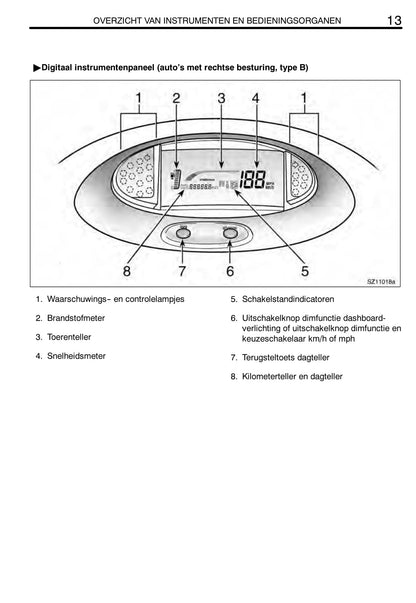 2004-2005 Toyota Yaris Owner's Manual | Dutch