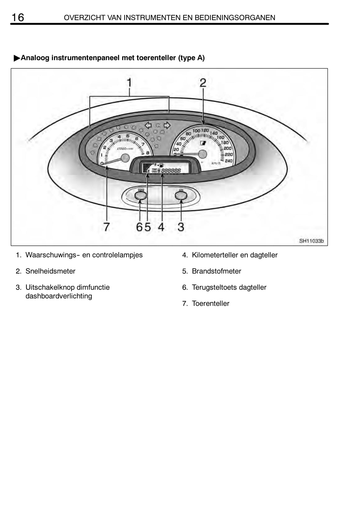 2004-2005 Toyota Yaris Owner's Manual | Dutch