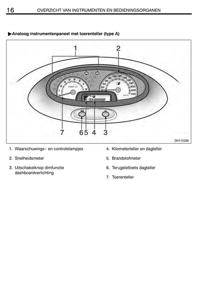 2004-2005 Toyota Yaris Owner's Manual | Dutch