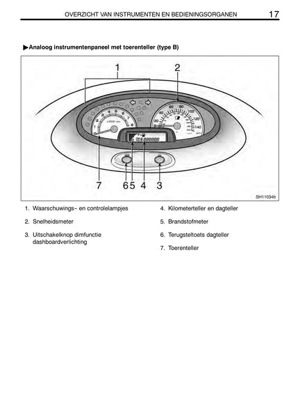 2004-2005 Toyota Yaris Owner's Manual | Dutch