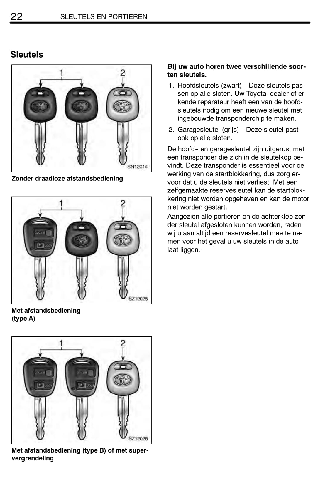 2004-2005 Toyota Yaris Owner's Manual | Dutch