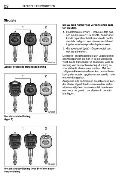 2004-2005 Toyota Yaris Owner's Manual | Dutch