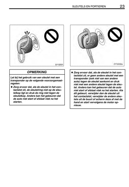 2004-2005 Toyota Yaris Owner's Manual | Dutch