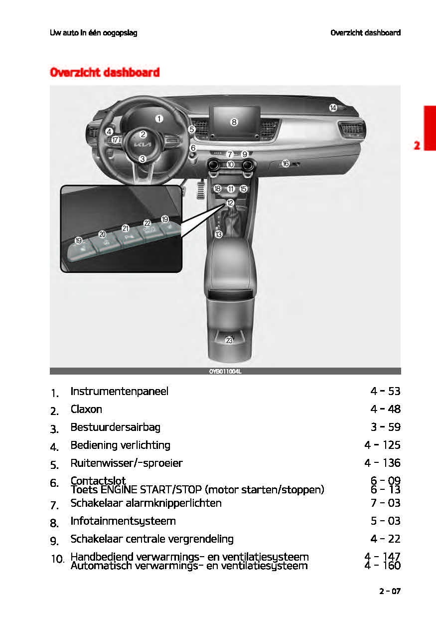 2021-2022 Kia Rio Gebruikershandleiding | Nederlands
