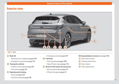 2020 Seat Leon/Leon Sportstourer Owner's Manual | English