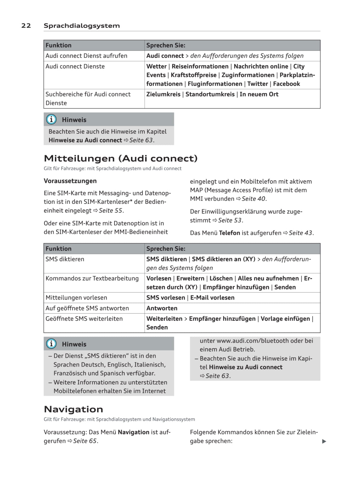 MMI navigation plus Bedienungsanleitung 2014