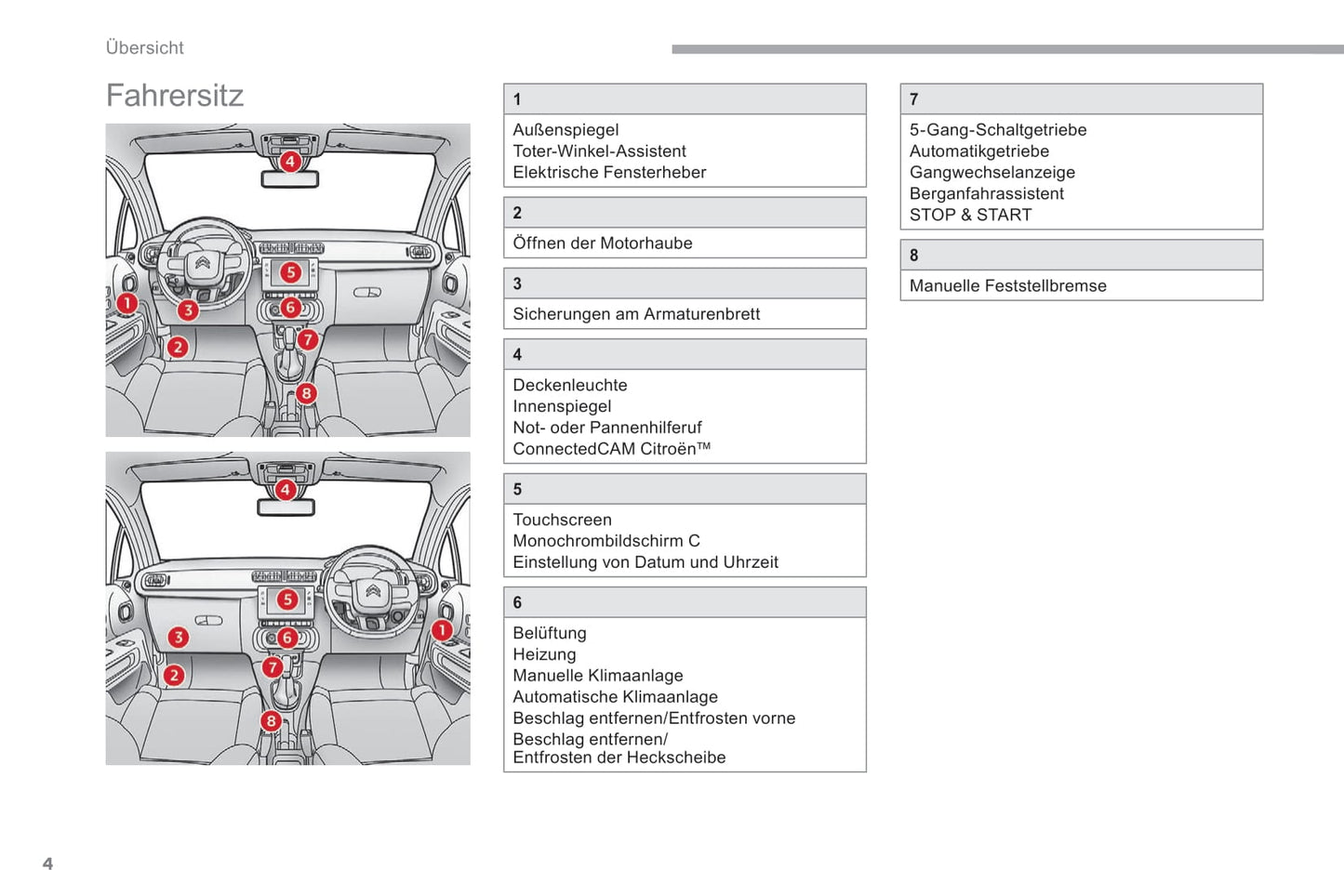 2017-2019 Citroën C3 Owner's Manual | German