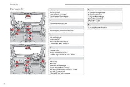 2017-2019 Citroën C3 Owner's Manual | German