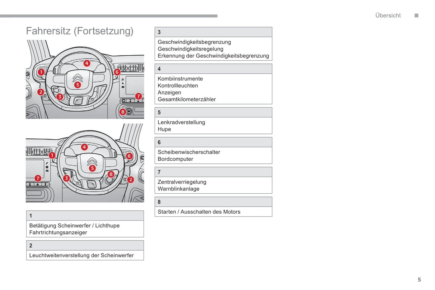 2017-2019 Citroën C3 Owner's Manual | German