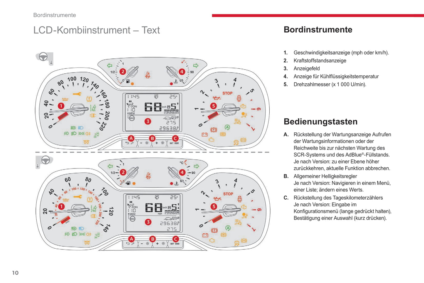 2017-2019 Citroën C3 Owner's Manual | German