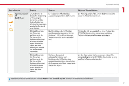 2017-2019 Citroën C3 Owner's Manual | German