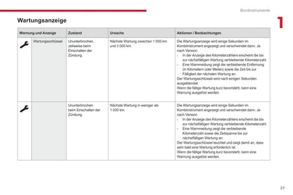 2017-2019 Citroën C3 Owner's Manual | German