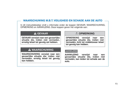 2017-2021 Hyundai Kona Bedienungsanleitung | Niederländisch