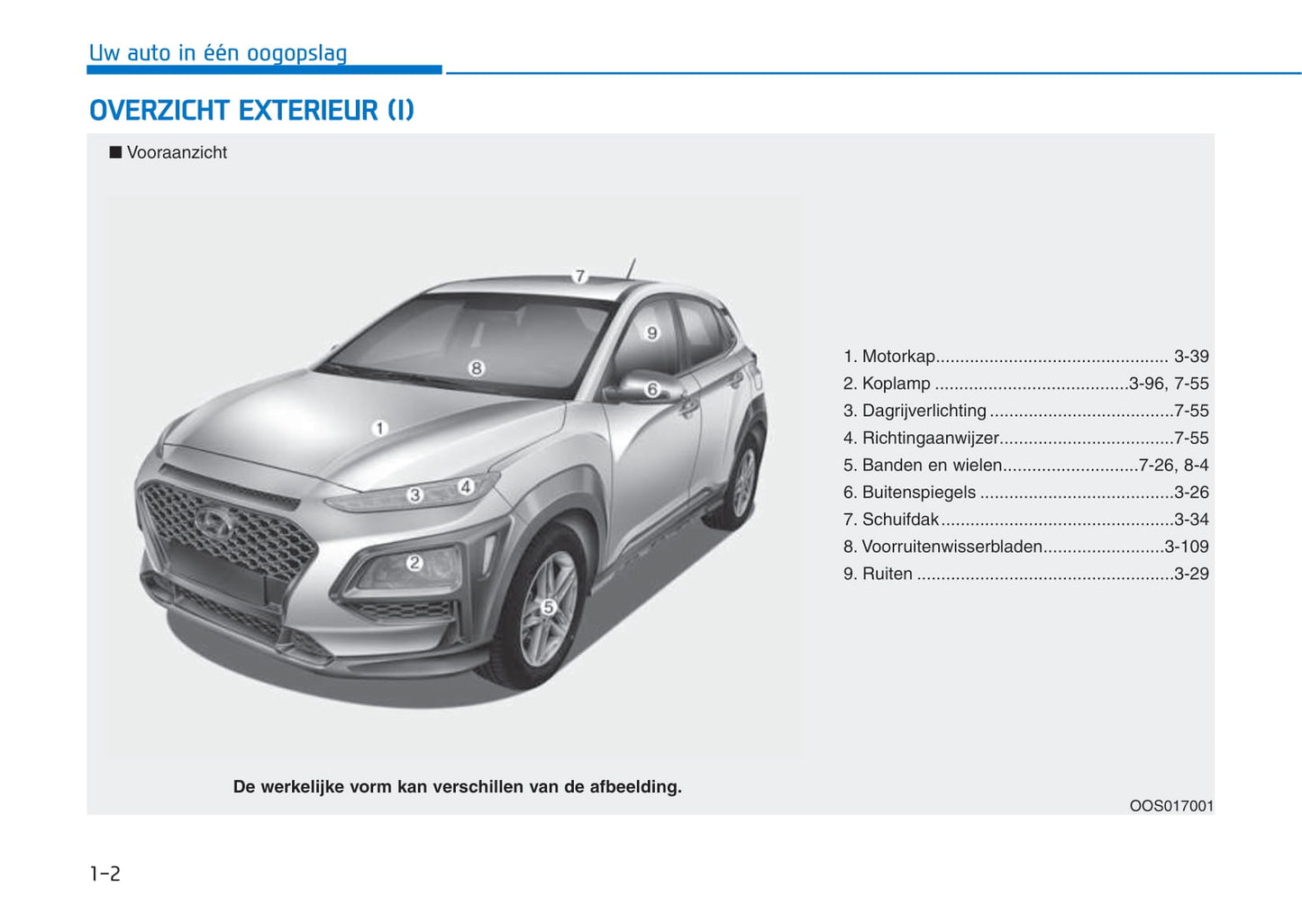 2017-2021 Hyundai Kona Bedienungsanleitung | Niederländisch