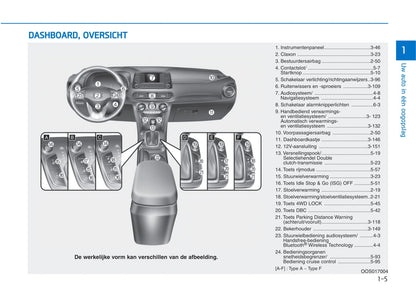 2017-2021 Hyundai Kona Bedienungsanleitung | Niederländisch