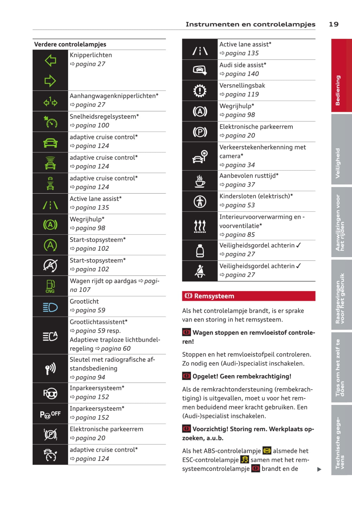 2013-2016 Audi A3/A3 Sportback/A3 Sportback g-tron/A3 Sportback e-tron/A3 Limousine/S3/S3 Sportback/S3 Limousine Owner's Manual | Dutch