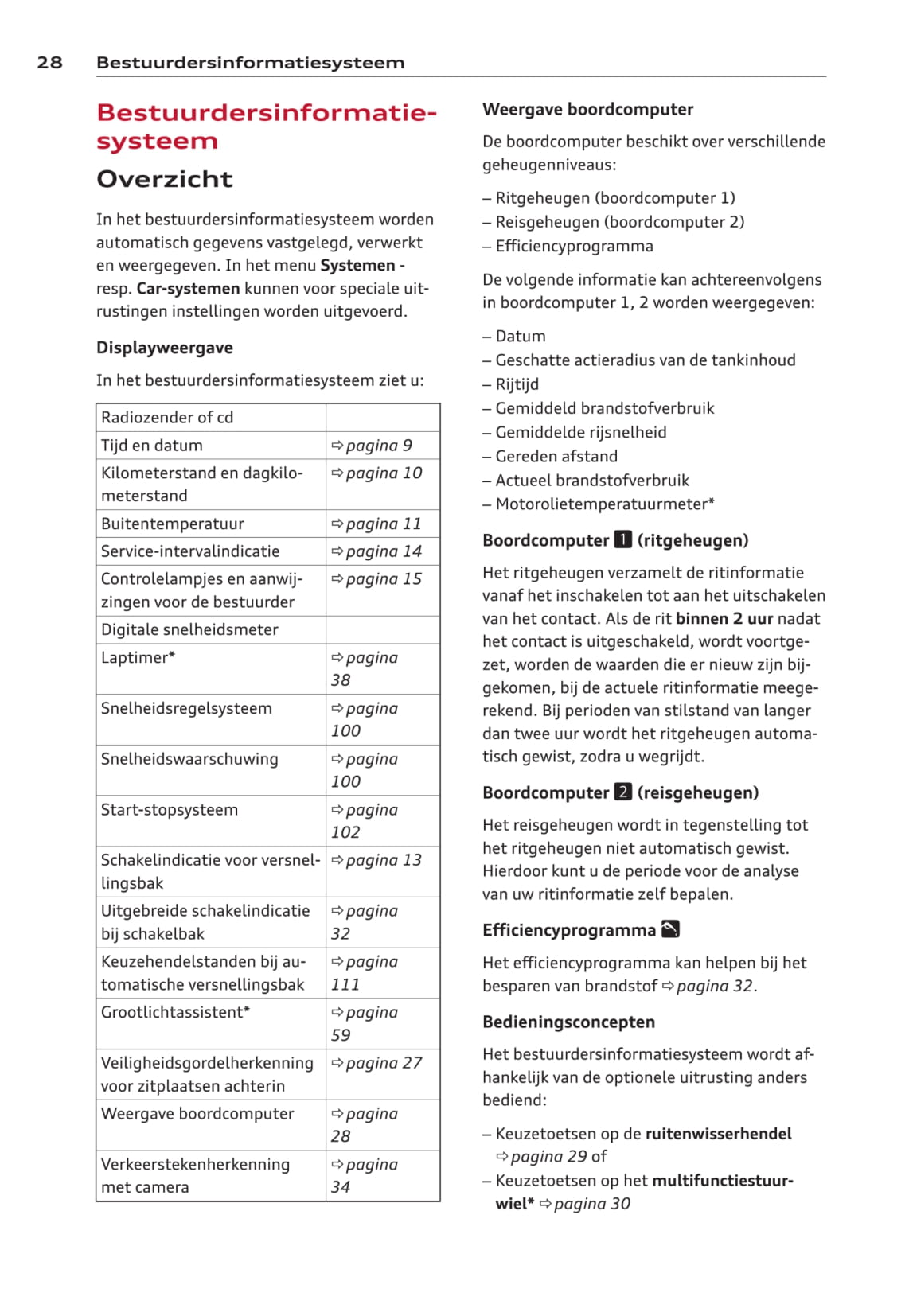 2013-2016 Audi A3/A3 Sportback/A3 Sportback g-tron/A3 Sportback e-tron/A3 Limousine/S3/S3 Sportback/S3 Limousine Owner's Manual | Dutch