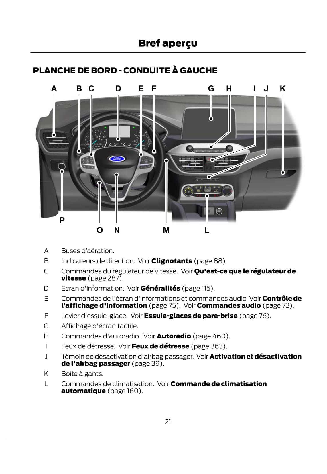 2021 Ford Kuga/Kuga Hybrid Owner's Manual | French