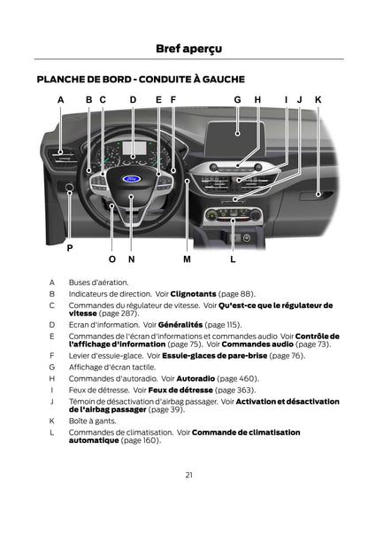 2021 Ford Kuga/Kuga Hybrid Owner's Manual | French