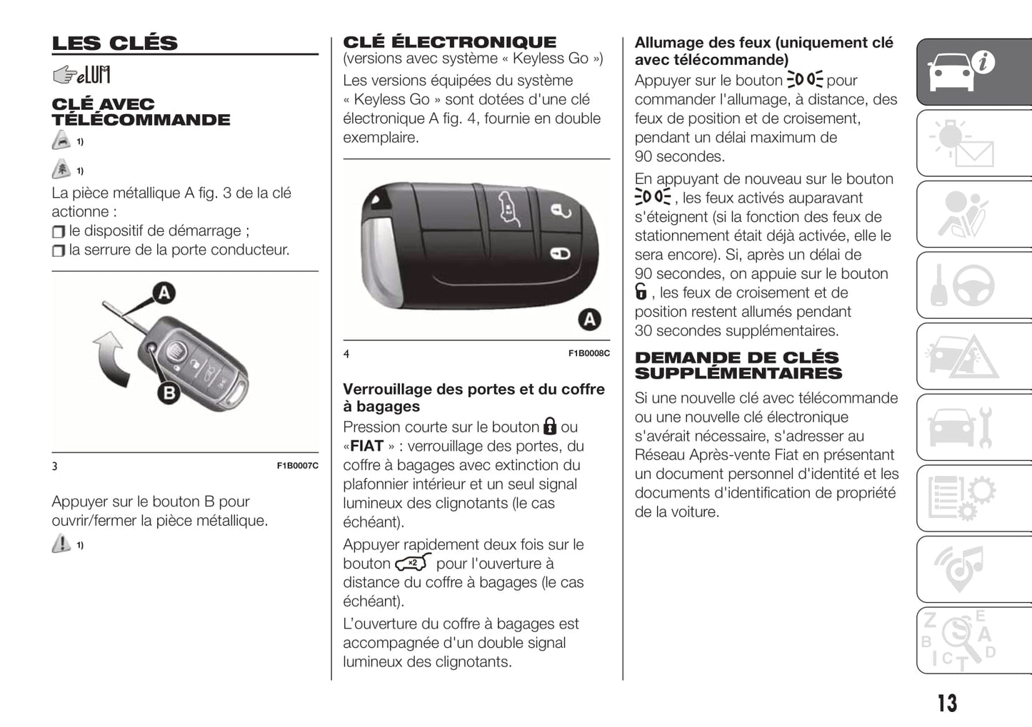 2019-2020 Fiat 500X Gebruikershandleiding | Frans