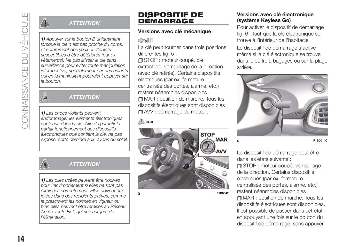 2019-2020 Fiat 500X Gebruikershandleiding | Frans