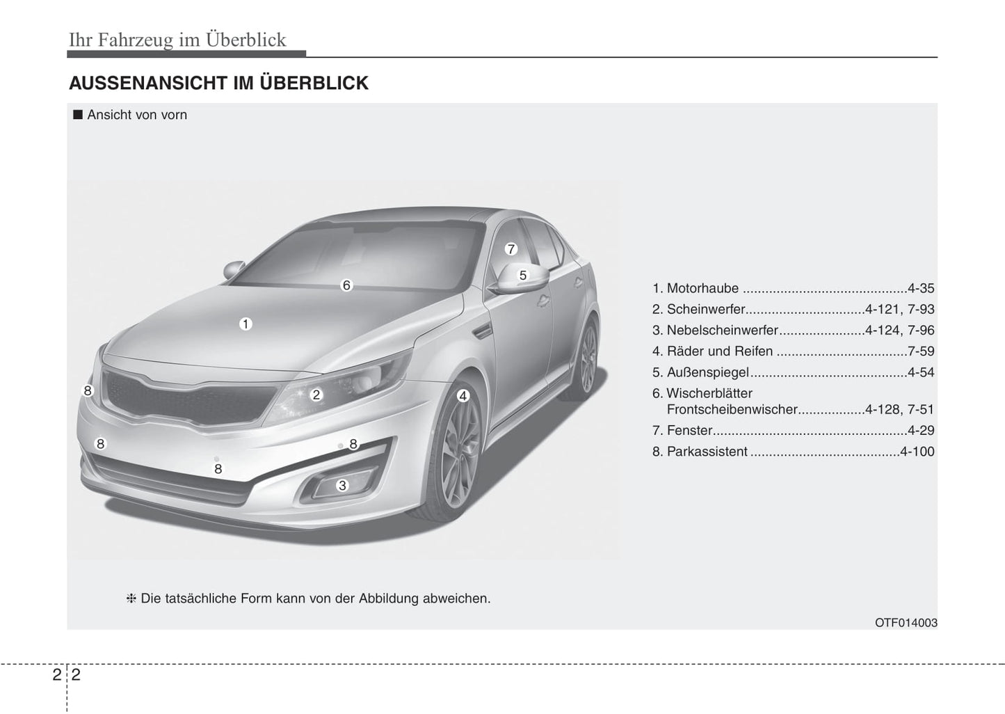 2013-2014 Kia Optima Gebruikershandleiding | Duits