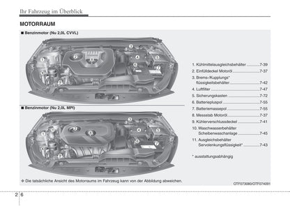 2013-2014 Kia Optima Gebruikershandleiding | Duits