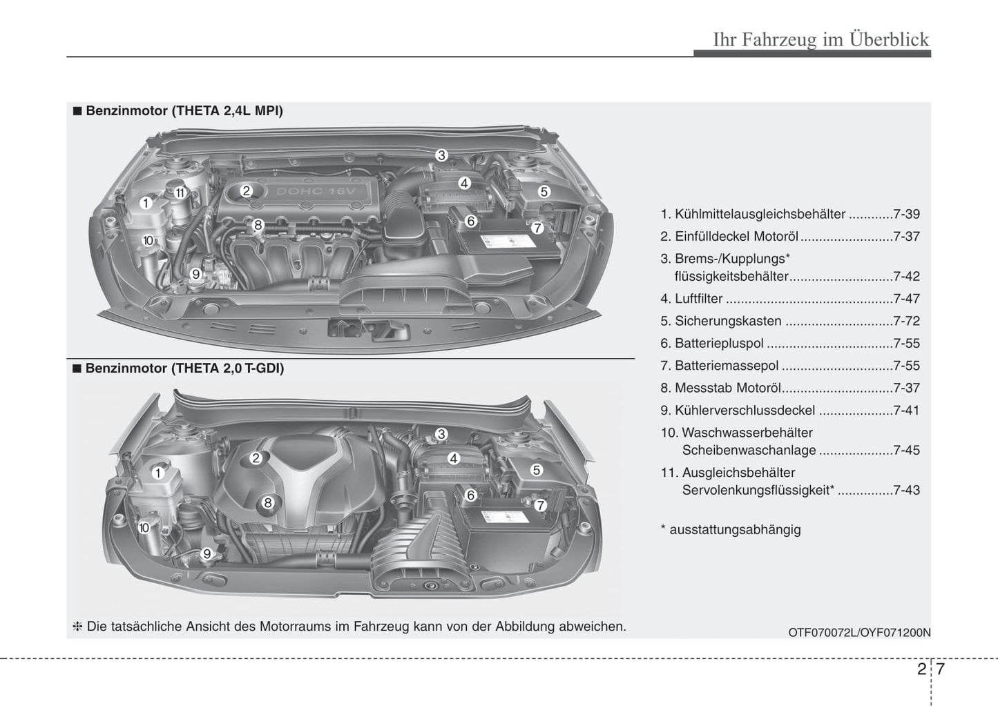 2013-2014 Kia Optima Gebruikershandleiding | Duits