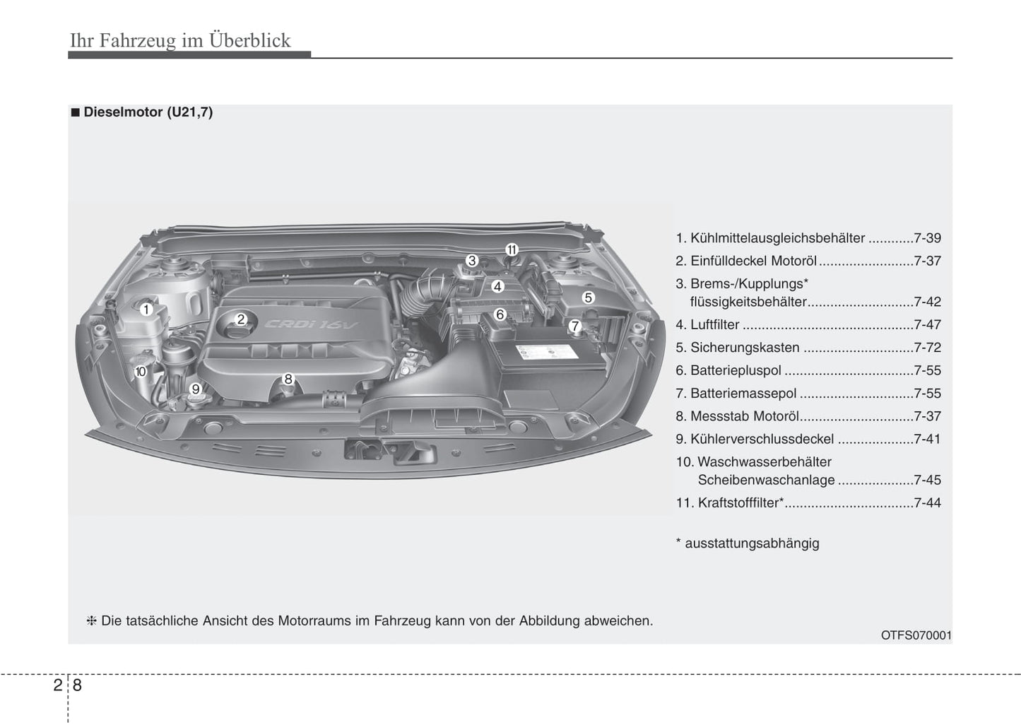 2013-2014 Kia Optima Gebruikershandleiding | Duits