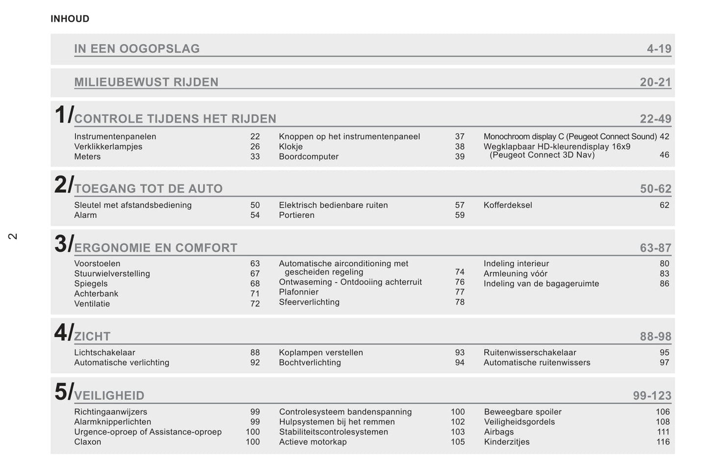 2011-2013 Peugeot RCZ Gebruikershandleiding | Nederlands