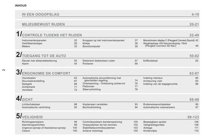 2011-2013 Peugeot RCZ Gebruikershandleiding | Nederlands