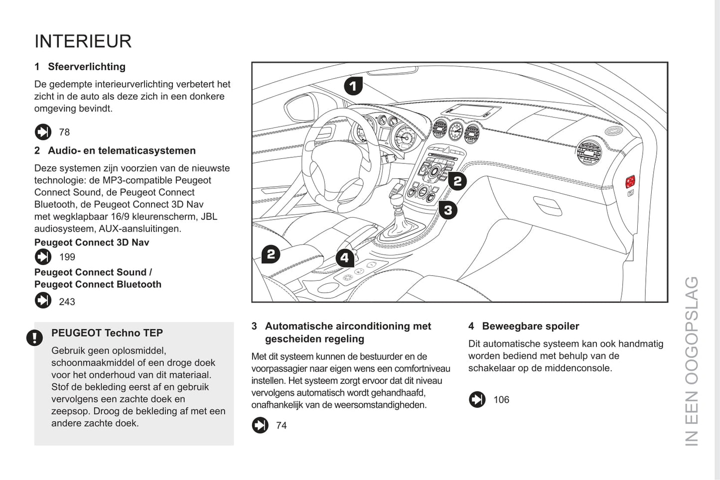 2011-2013 Peugeot RCZ Gebruikershandleiding | Nederlands