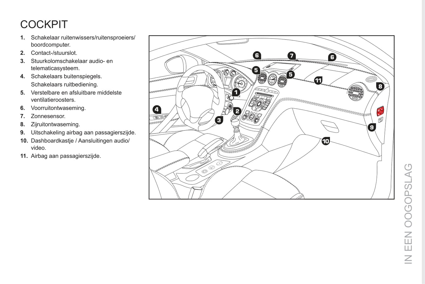 2011-2013 Peugeot RCZ Gebruikershandleiding | Nederlands